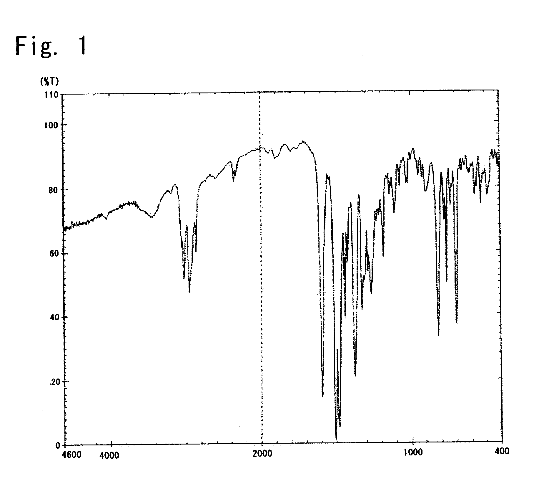 Indole derivatives