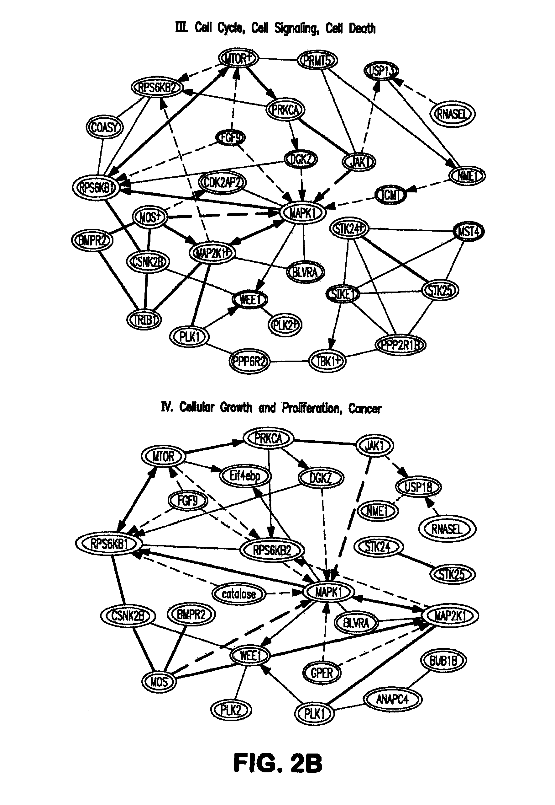 Methods for promoting cell reprogramming