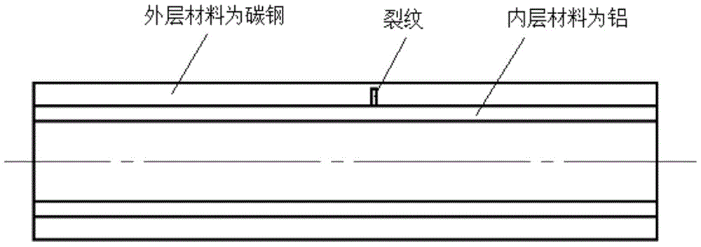 A method for detecting transverse cracks between layers of carbon steel/aluminum explosive composite pipe