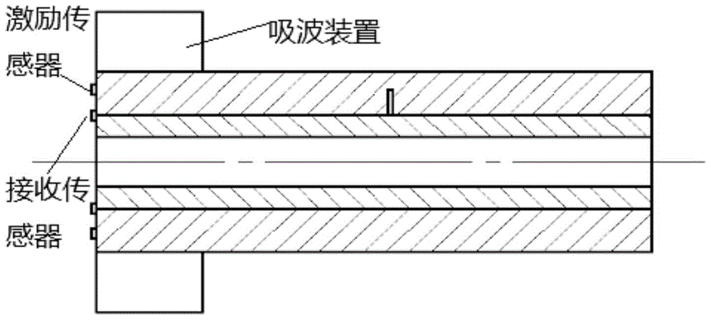 A method for detecting transverse cracks between layers of carbon steel/aluminum explosive composite pipe