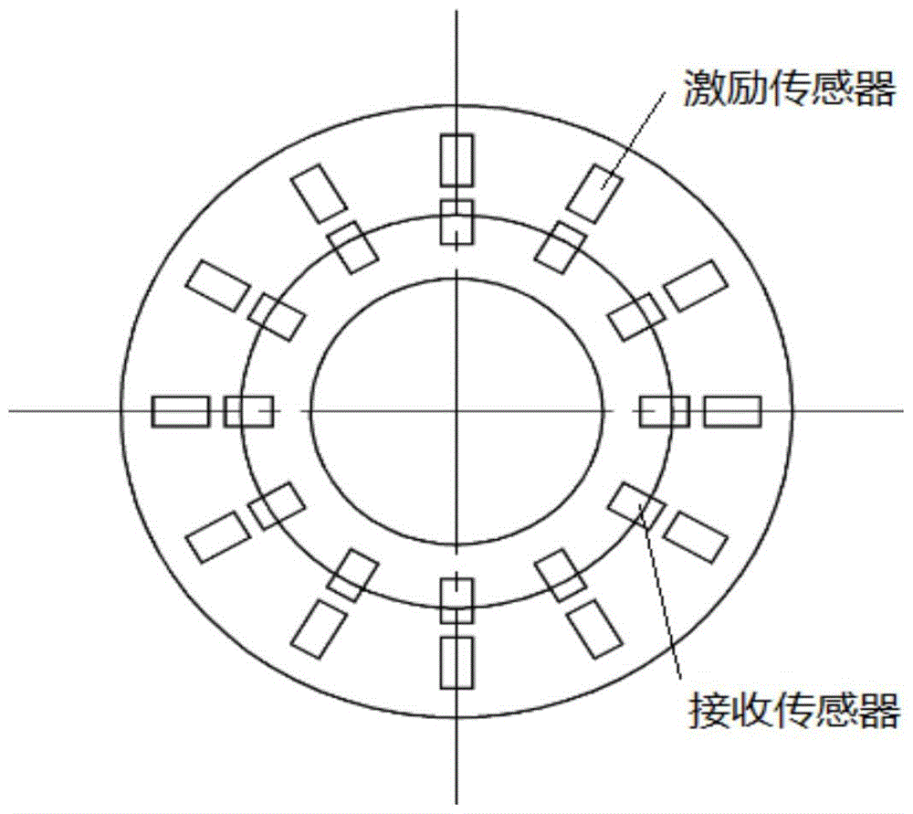 A method for detecting transverse cracks between layers of carbon steel/aluminum explosive composite pipe