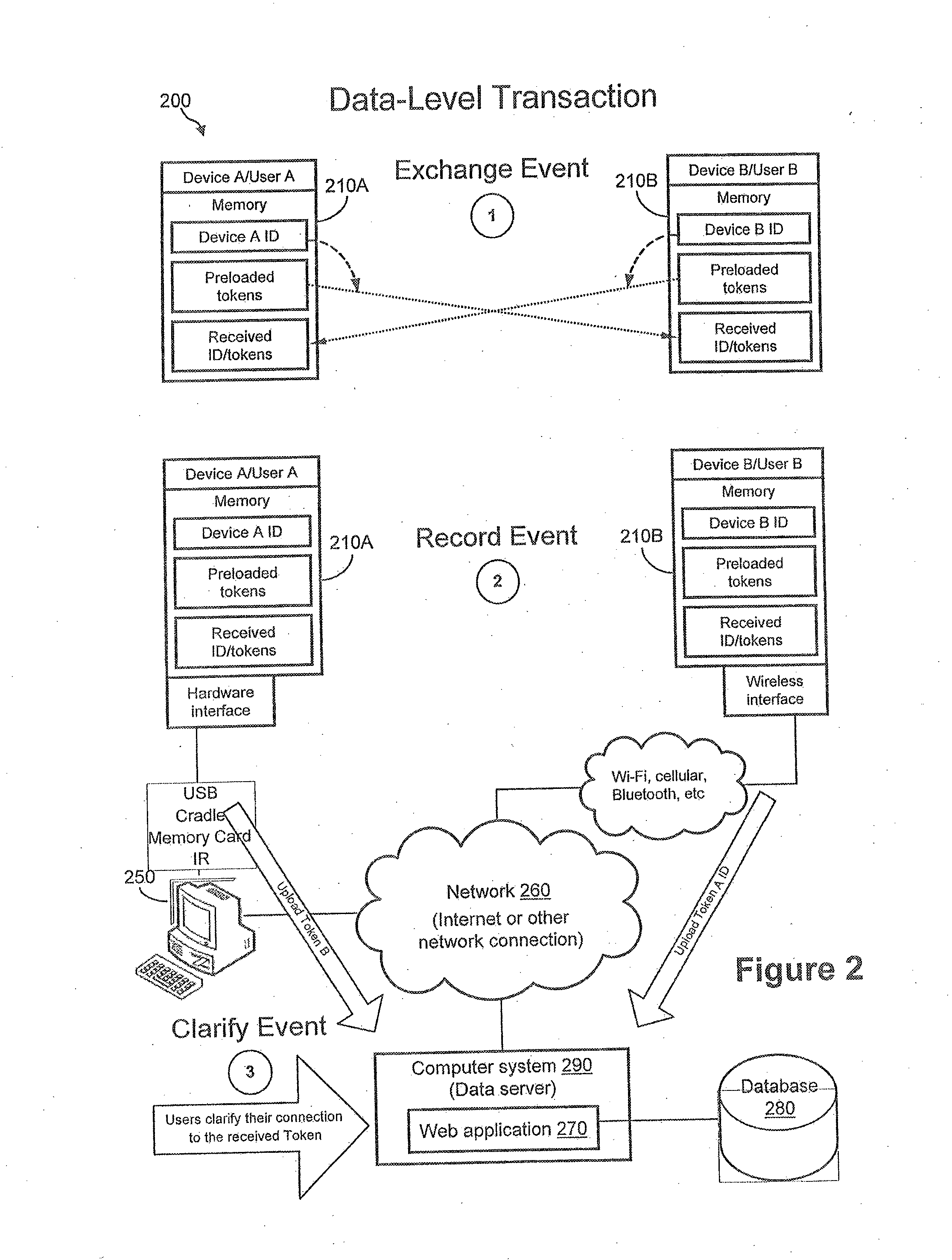 Transaction system for business and social networking