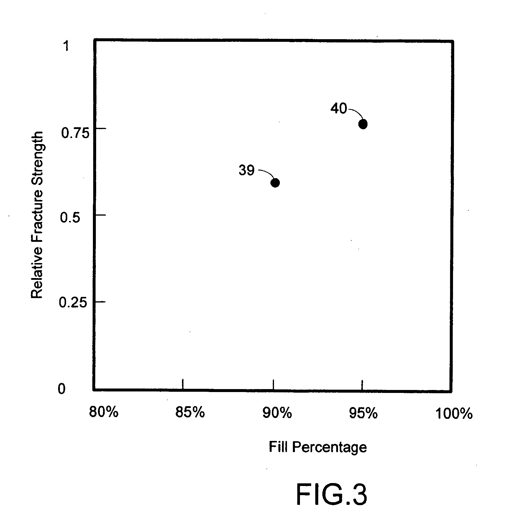 High-precision modeling filament