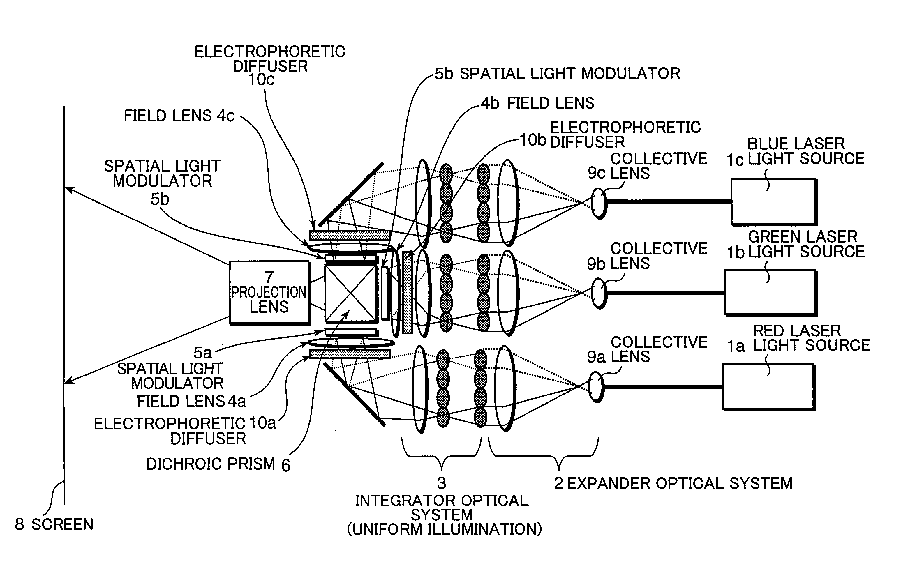 Laser image display apparatus