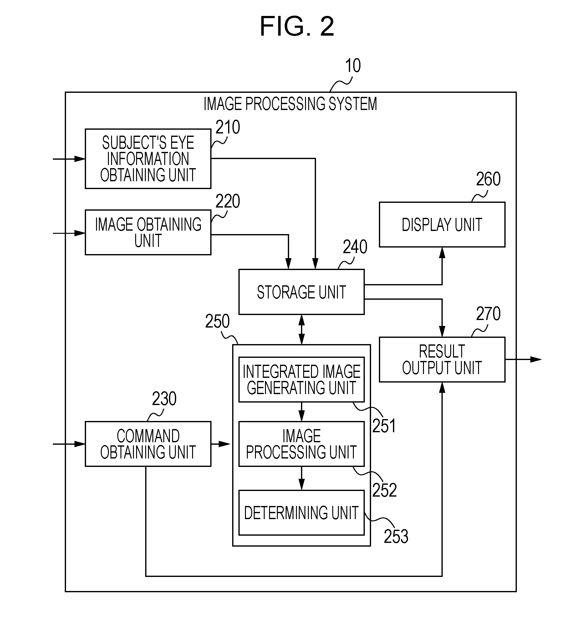 Image processing apparatus, image processing method, program, and program recording medium