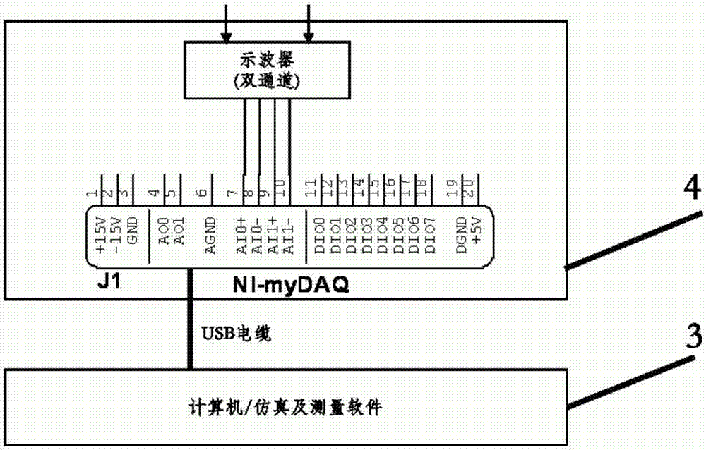 Portable non-sinusoidal periodic signal decomposing and synthesizing experimental device