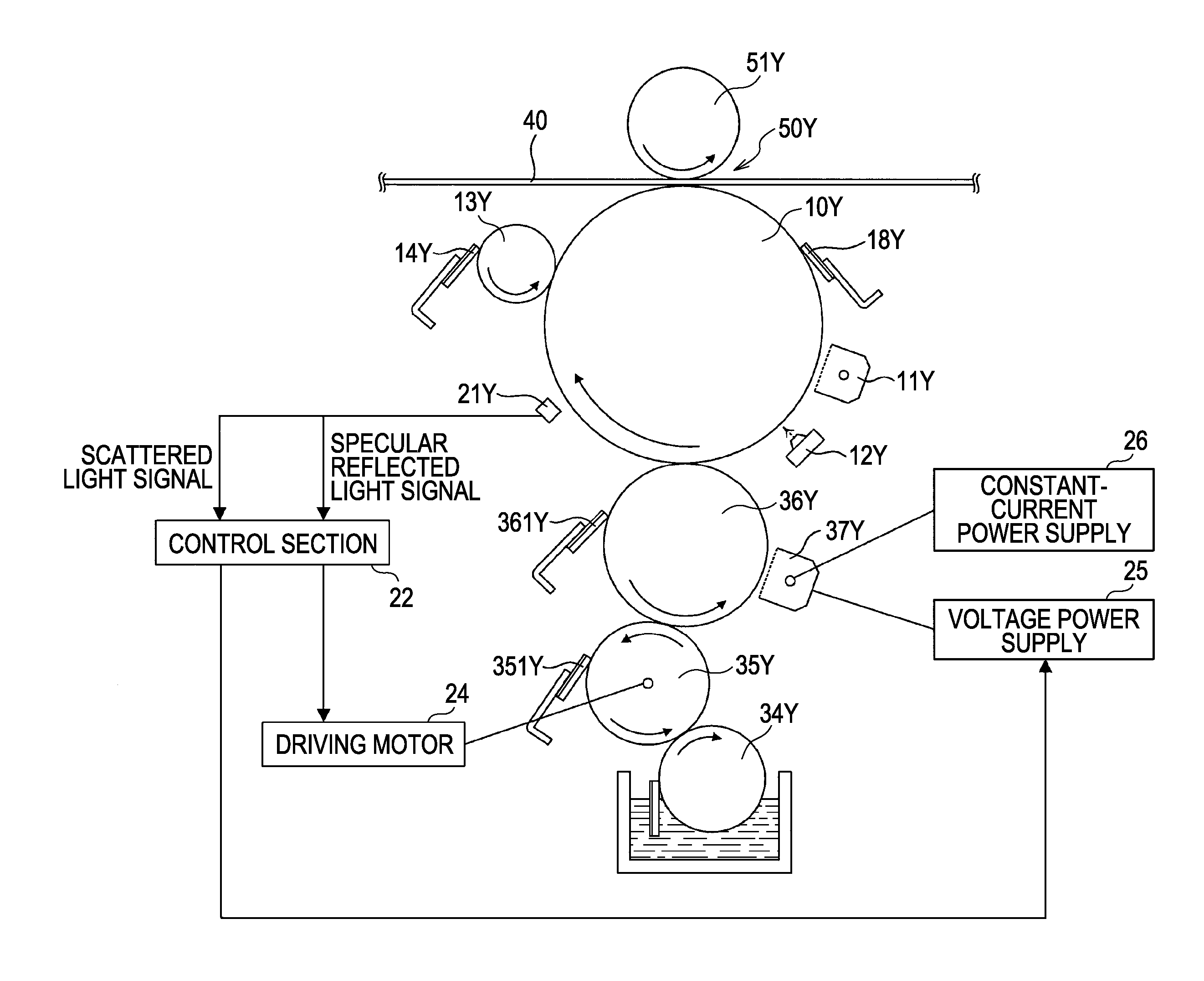 Image forming apparatus and image forming method