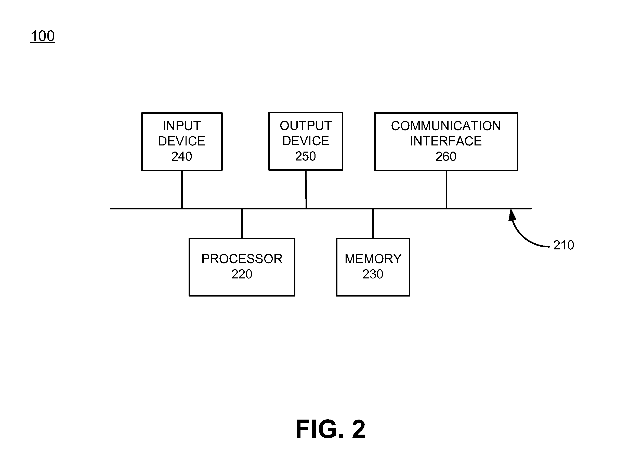 Item selection method for touch screen devices