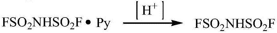 Preparation method for lithium bis(fluorosulfonyl)imide