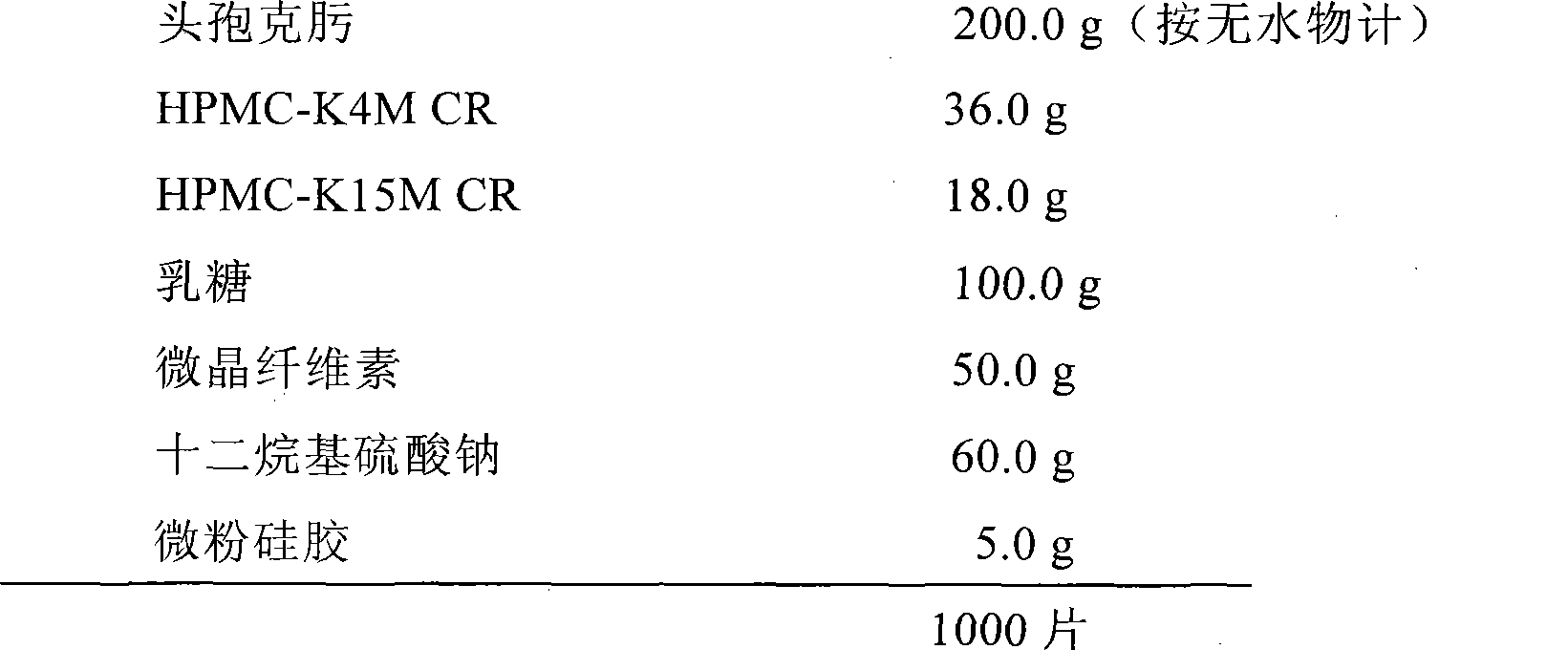 Cefixime sustained-release tablets and preparation method thereof