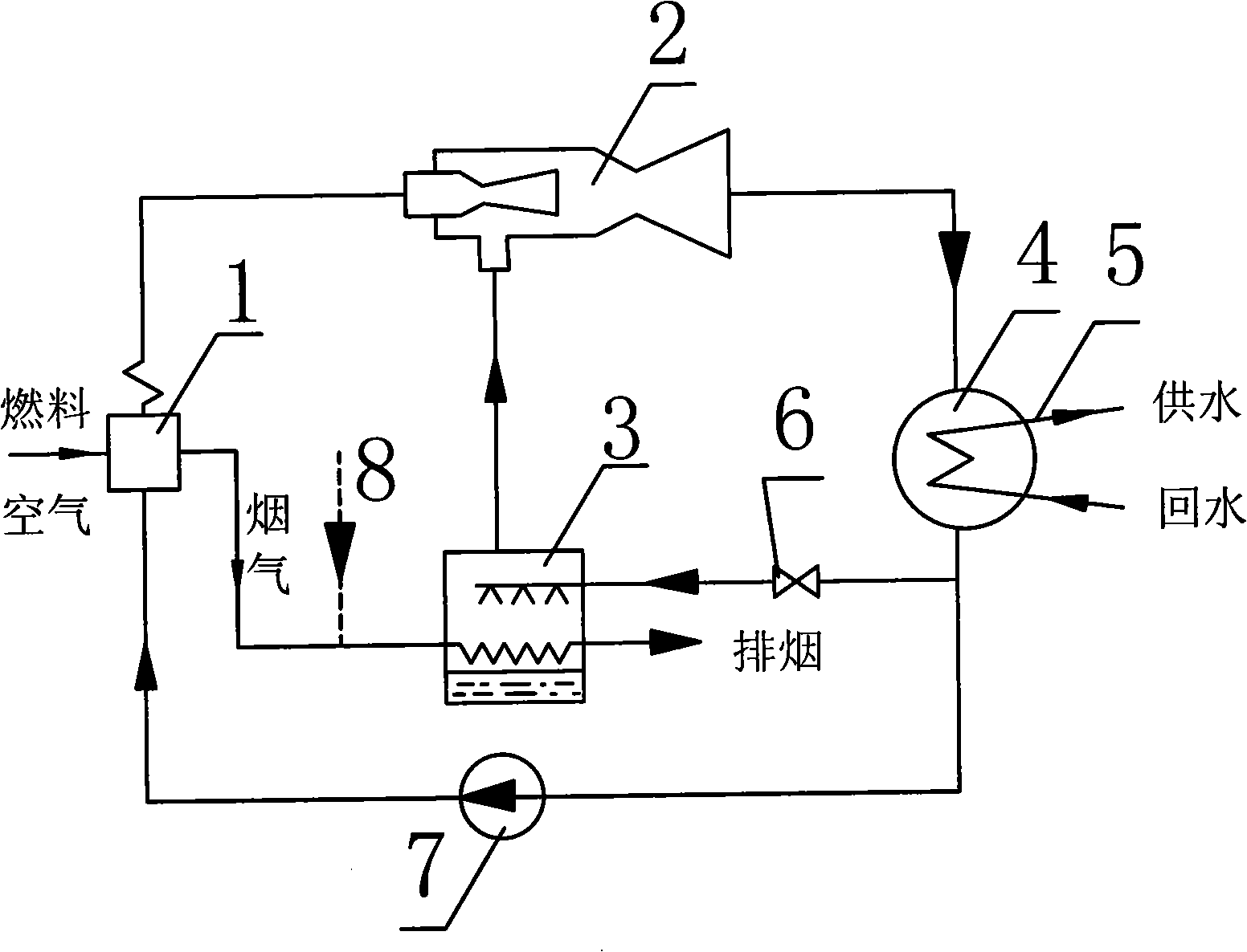 Ultra low temperature smoke-discharging heat supply boiler