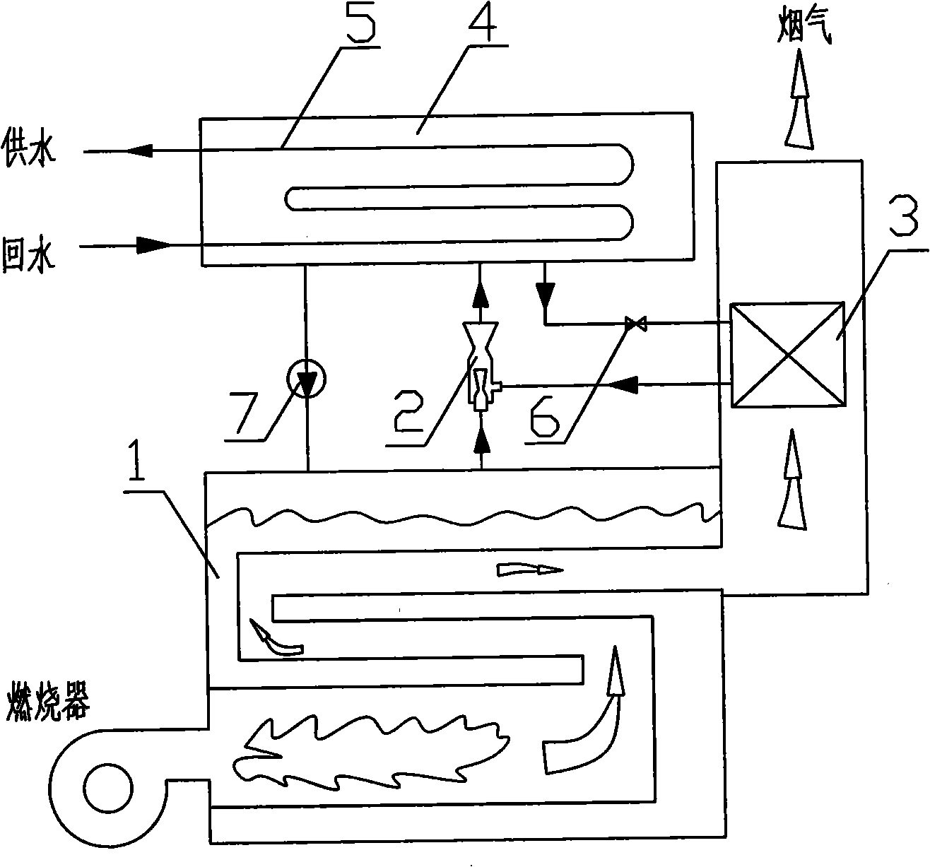 Ultra low temperature smoke-discharging heat supply boiler