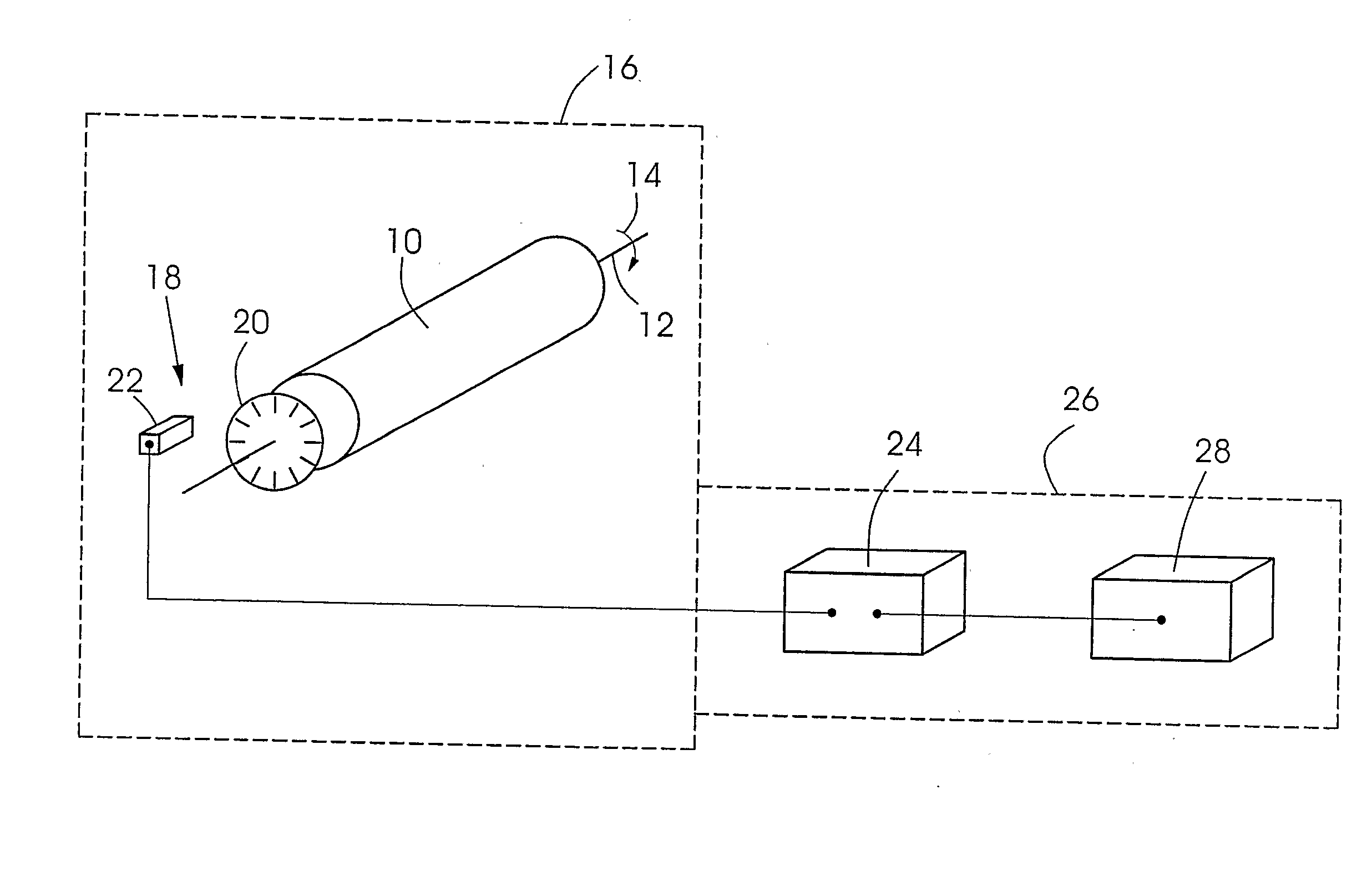 Rotary element of a printing press, having an encoder and a synthesizer