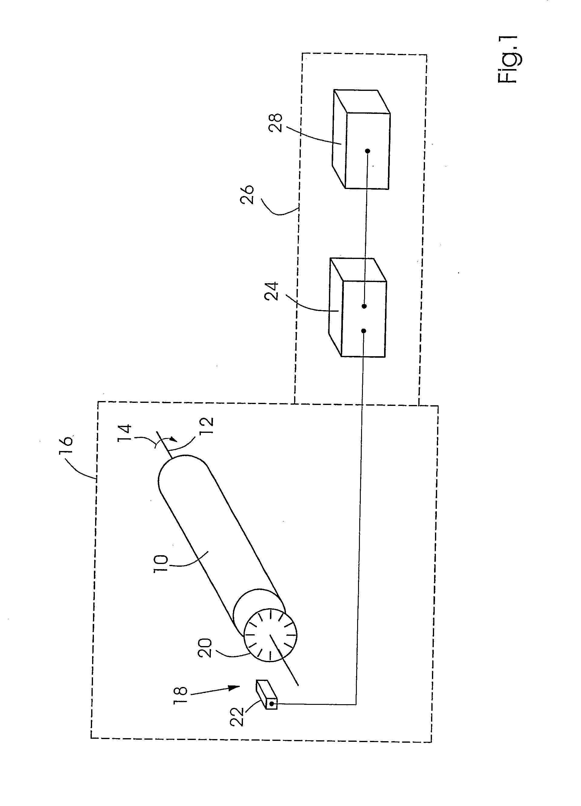 Rotary element of a printing press, having an encoder and a synthesizer