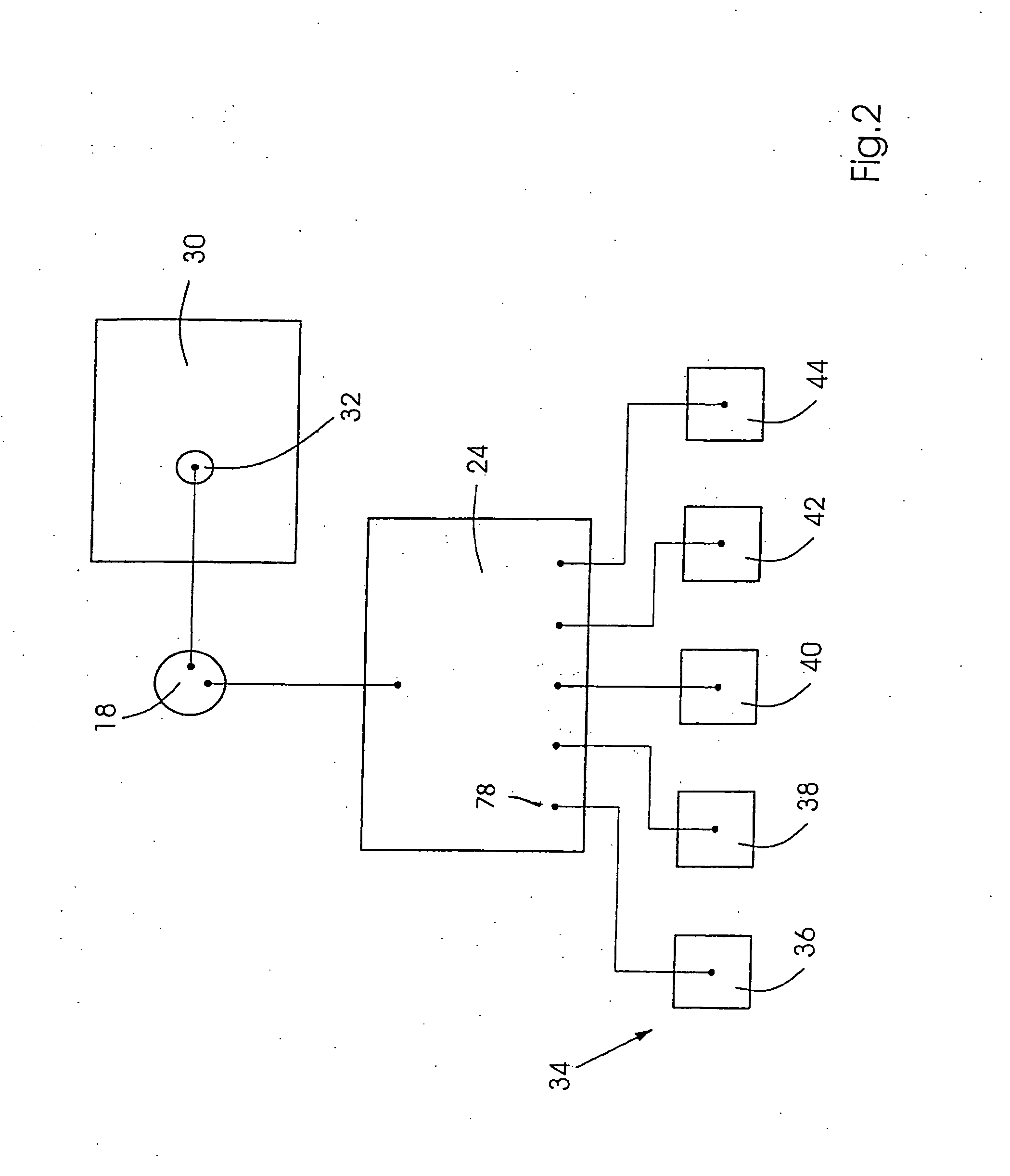 Rotary element of a printing press, having an encoder and a synthesizer