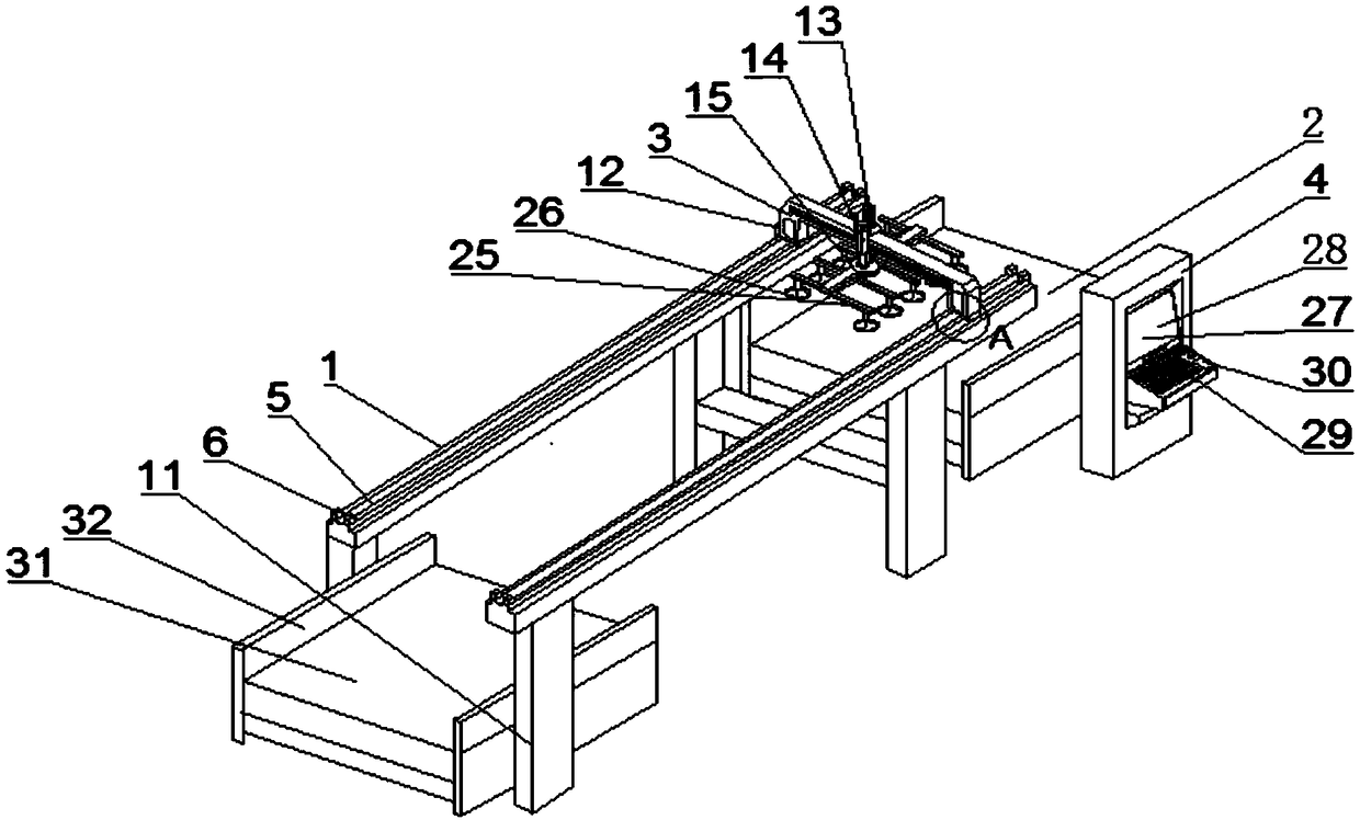 Multi-purpose all-directional laser cutting machine feeding-discharging complete-set mechanism and operation process thereof