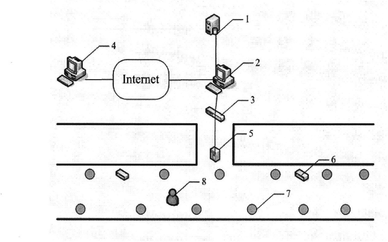 Method and system for ultra wide band positioning in coal mine