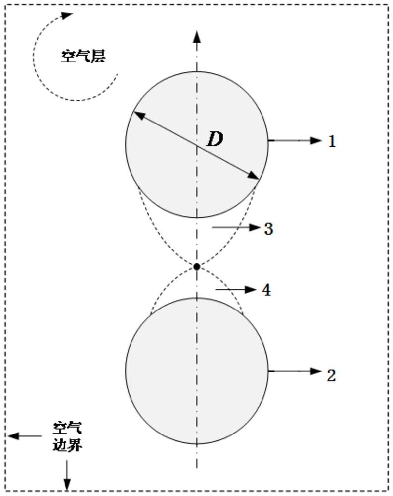 A Characterization Method of the Effective Field Feature Set of a Typical Symmetrical Electrode Gap Structure