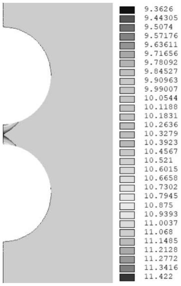 A Characterization Method of the Effective Field Feature Set of a Typical Symmetrical Electrode Gap Structure