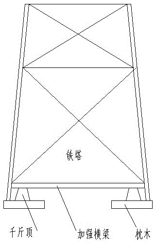 Displacement construction method of the overall iron tower