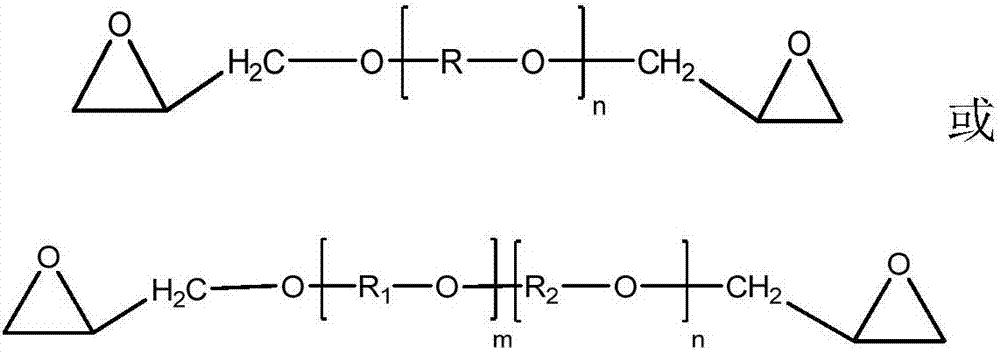 Epoxy-terminated polyether compound as well as preparation method and application thereof