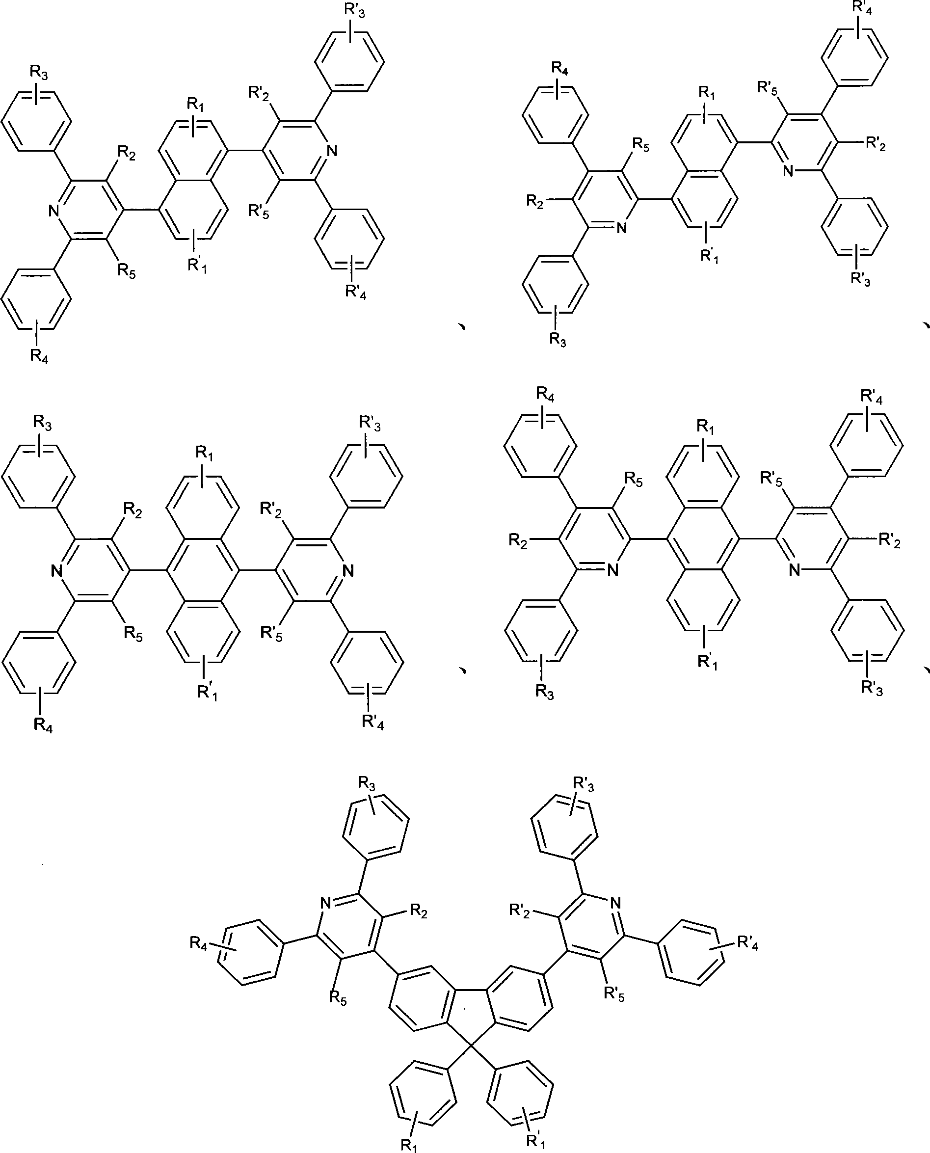 Electroluminescent organic material, synthetic method and use thereof