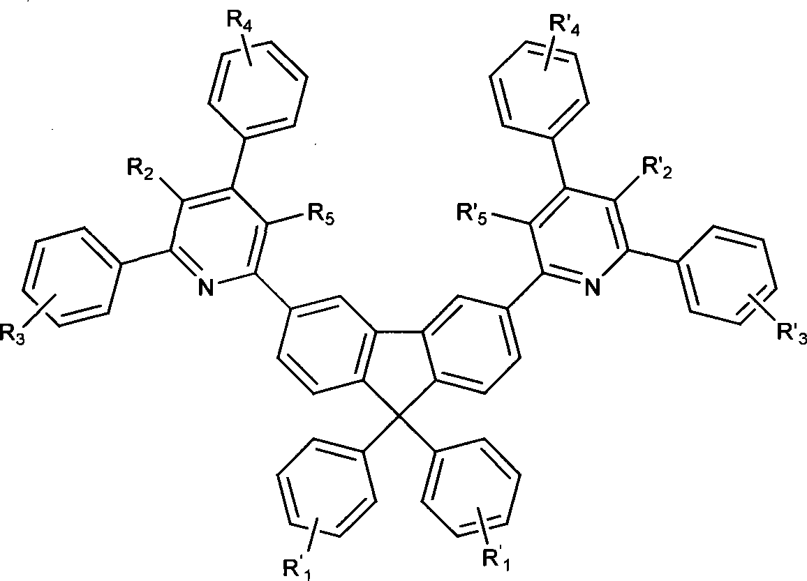 Electroluminescent organic material, synthetic method and use thereof