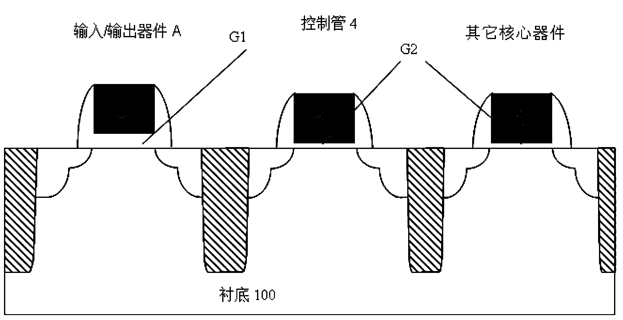 Method for improving read redundancy of static random access memory