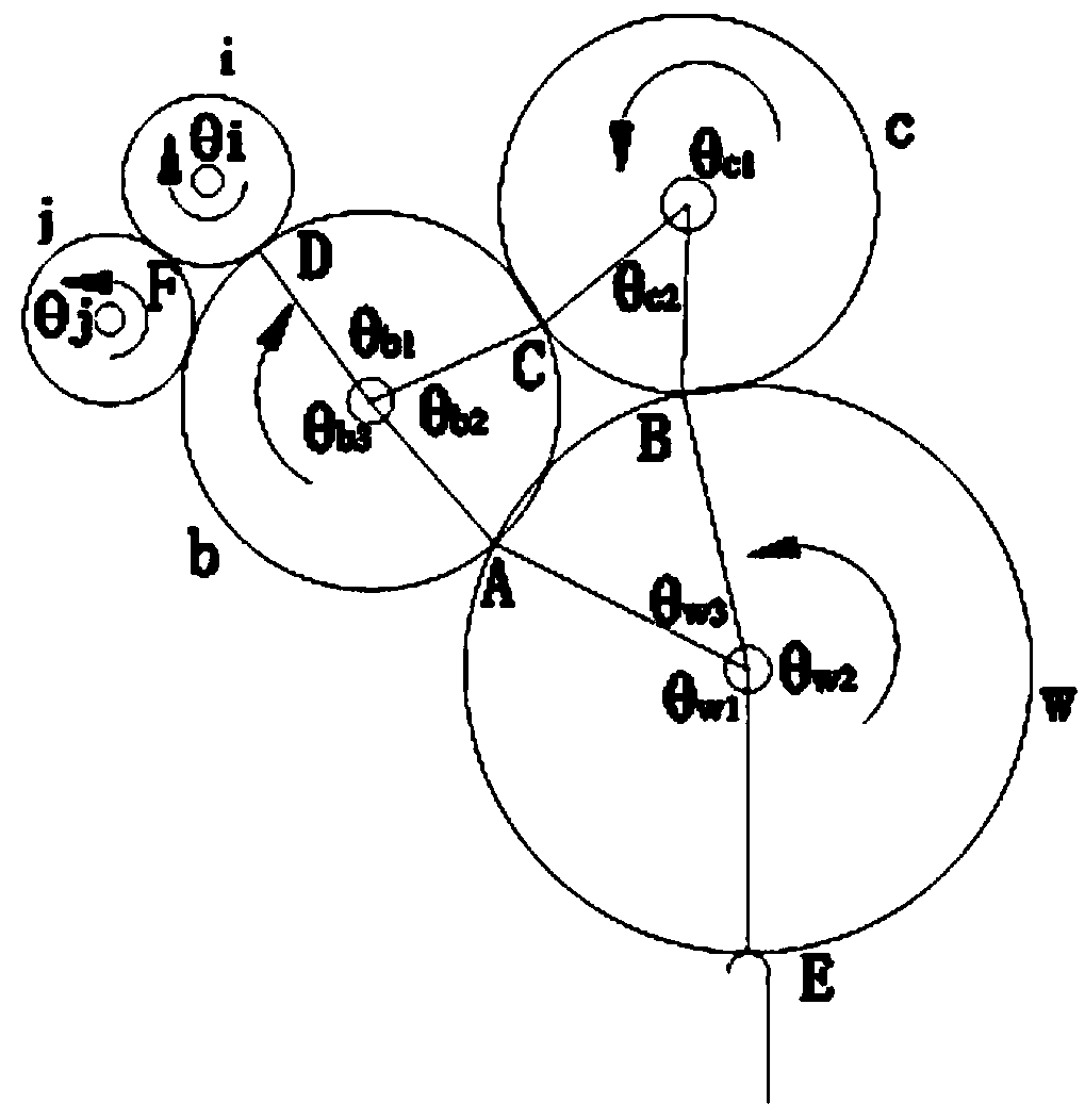 Method for controlling production quality of artificial fur fabric