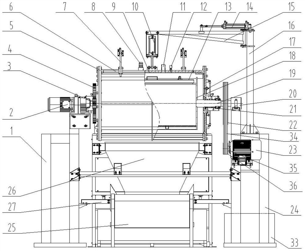 A vacuum impregnation machine