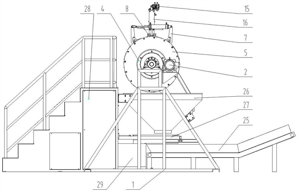 A vacuum impregnation machine