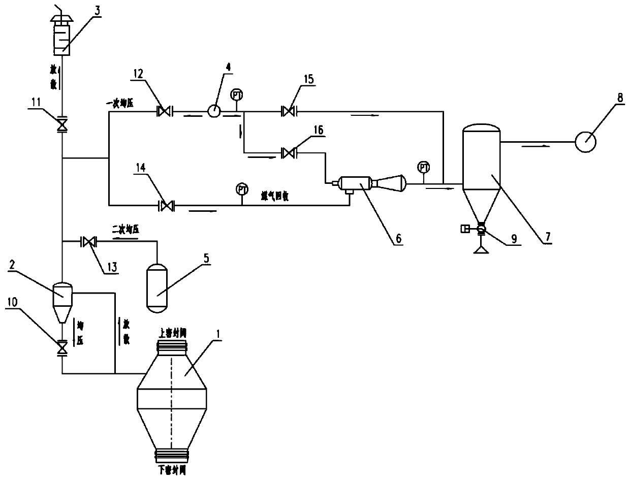 Device for recovering furnace top even pressure diffusion coal gas of blast furnace