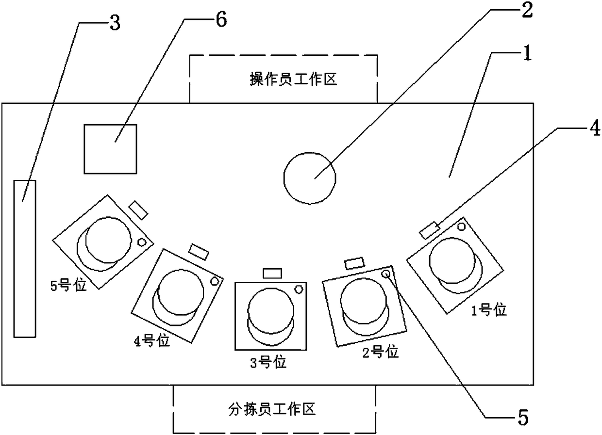 Automatic prompting and correcting device for thermal battery lamination and prompting and correcting method thereof