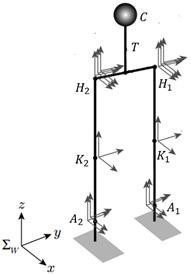 State estimation method, device, equipment and medium of parallel configuration humanoid robot