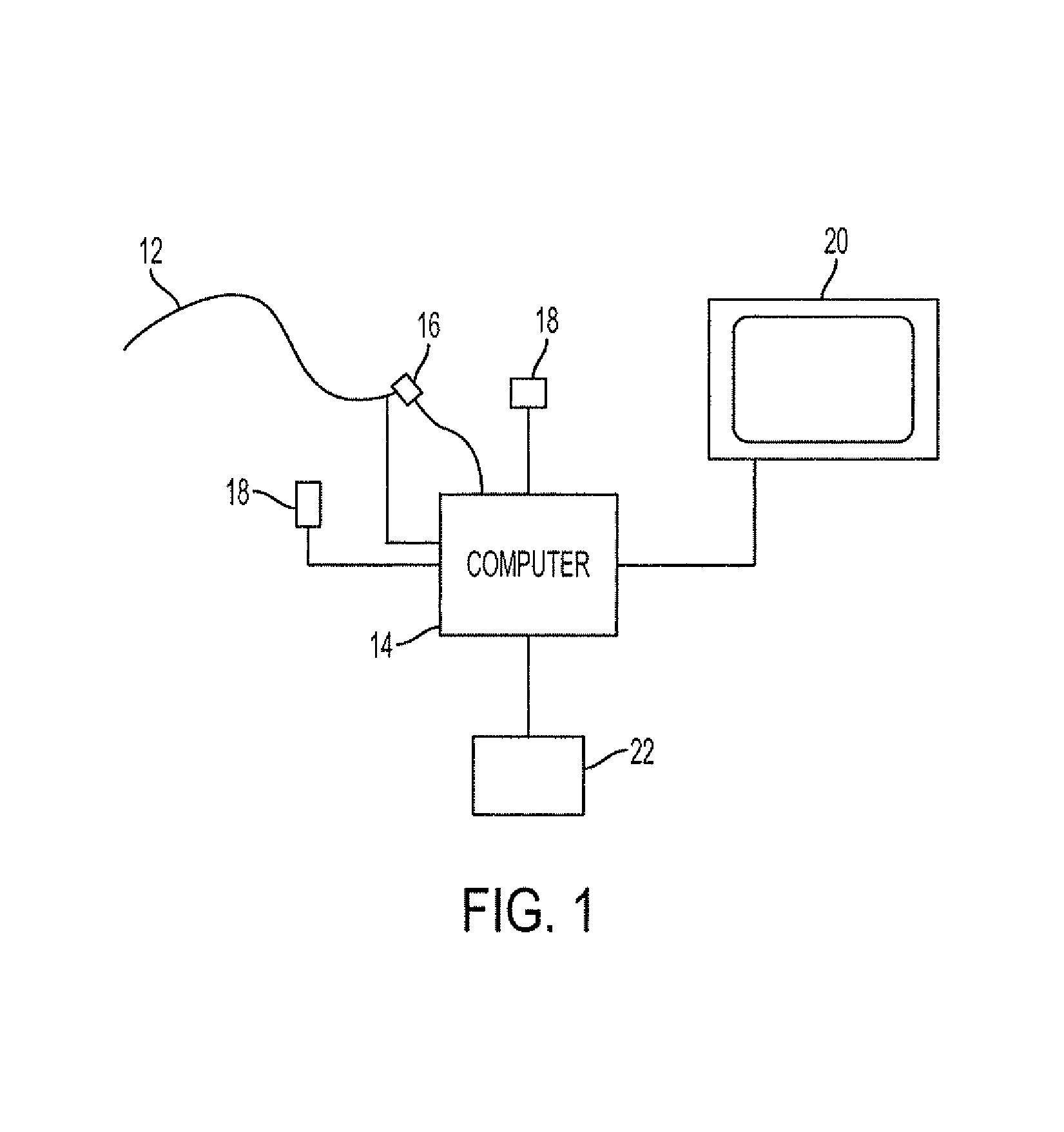 System for creating and modifying curves and surfaces