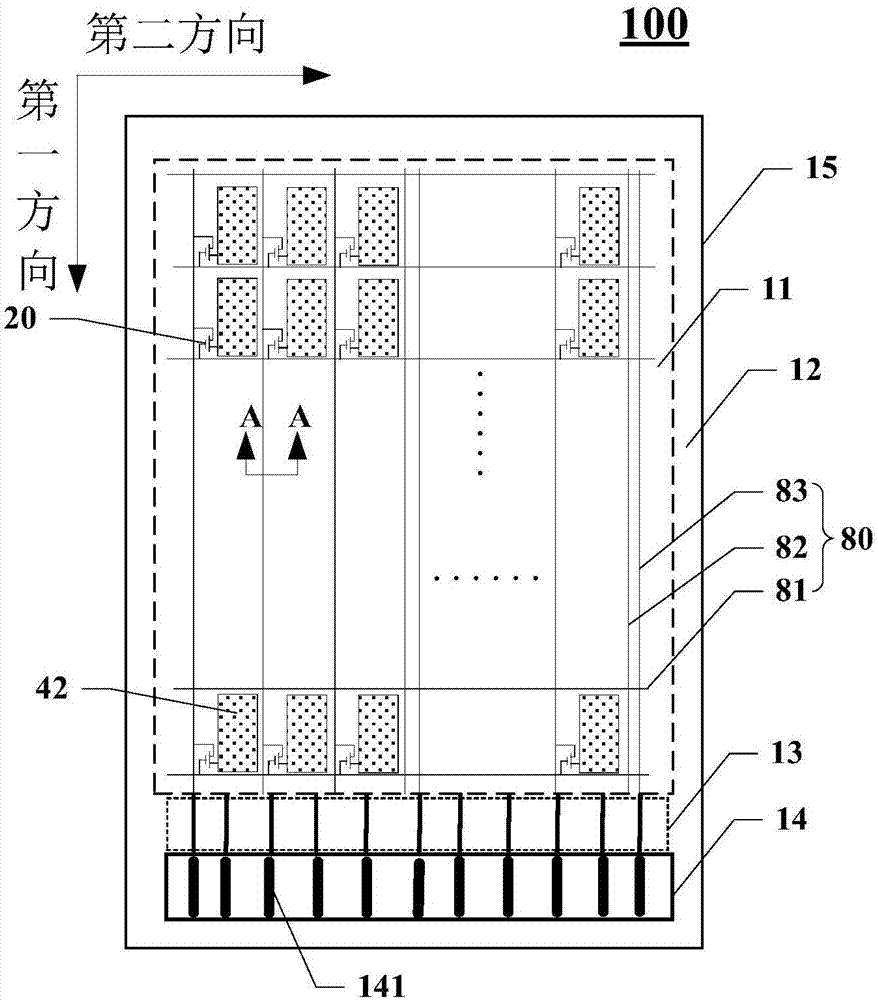 Array substrate, display panel and display device