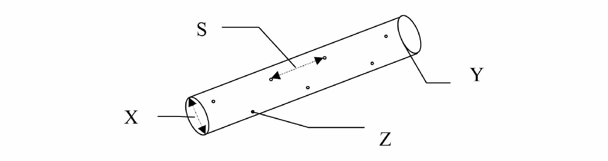 Novel micro-irrigation belt and preparation method and application thereof