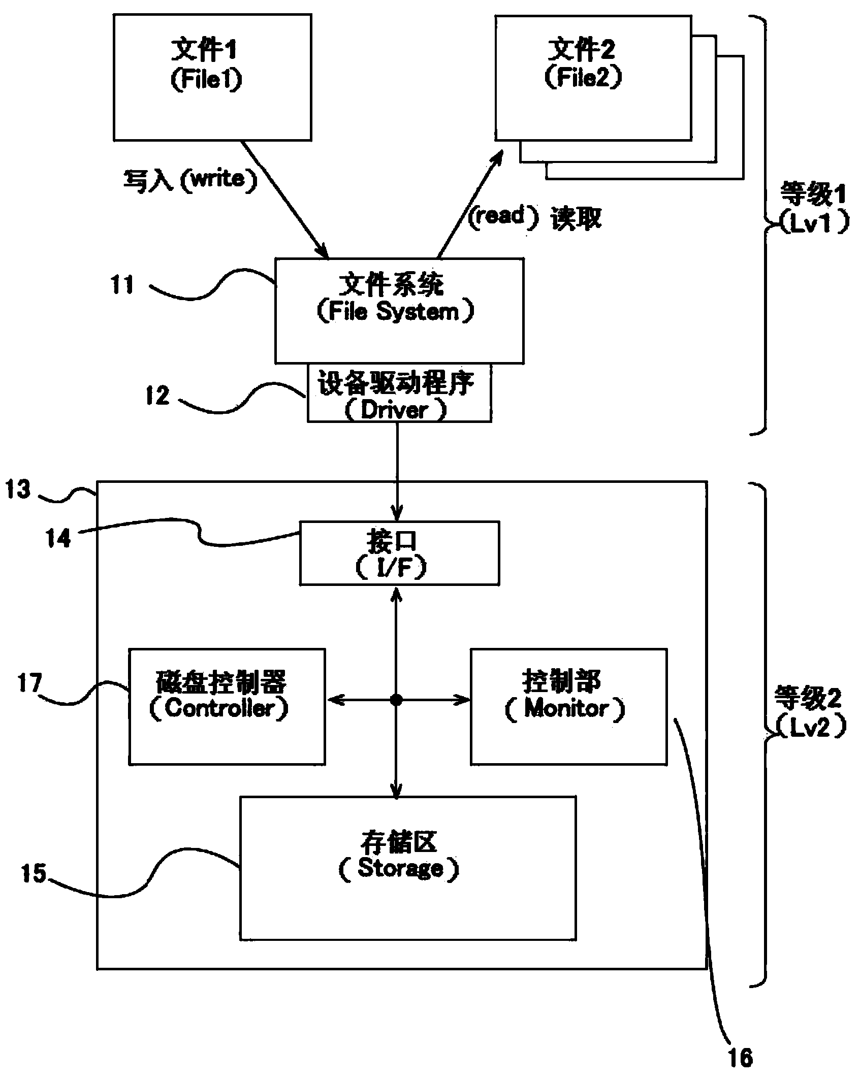 Storage device