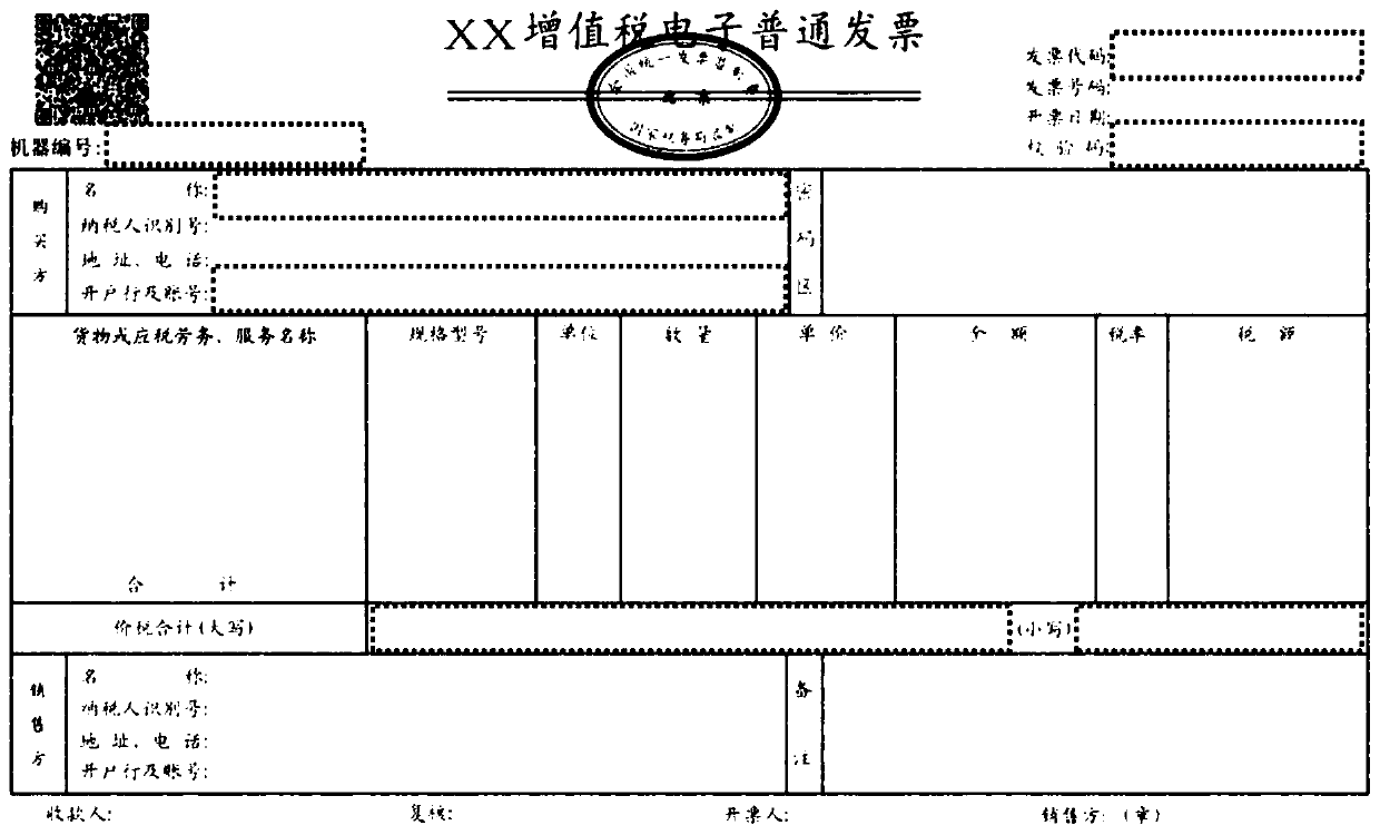 Electronic invoice information extraction method and electronic equipment