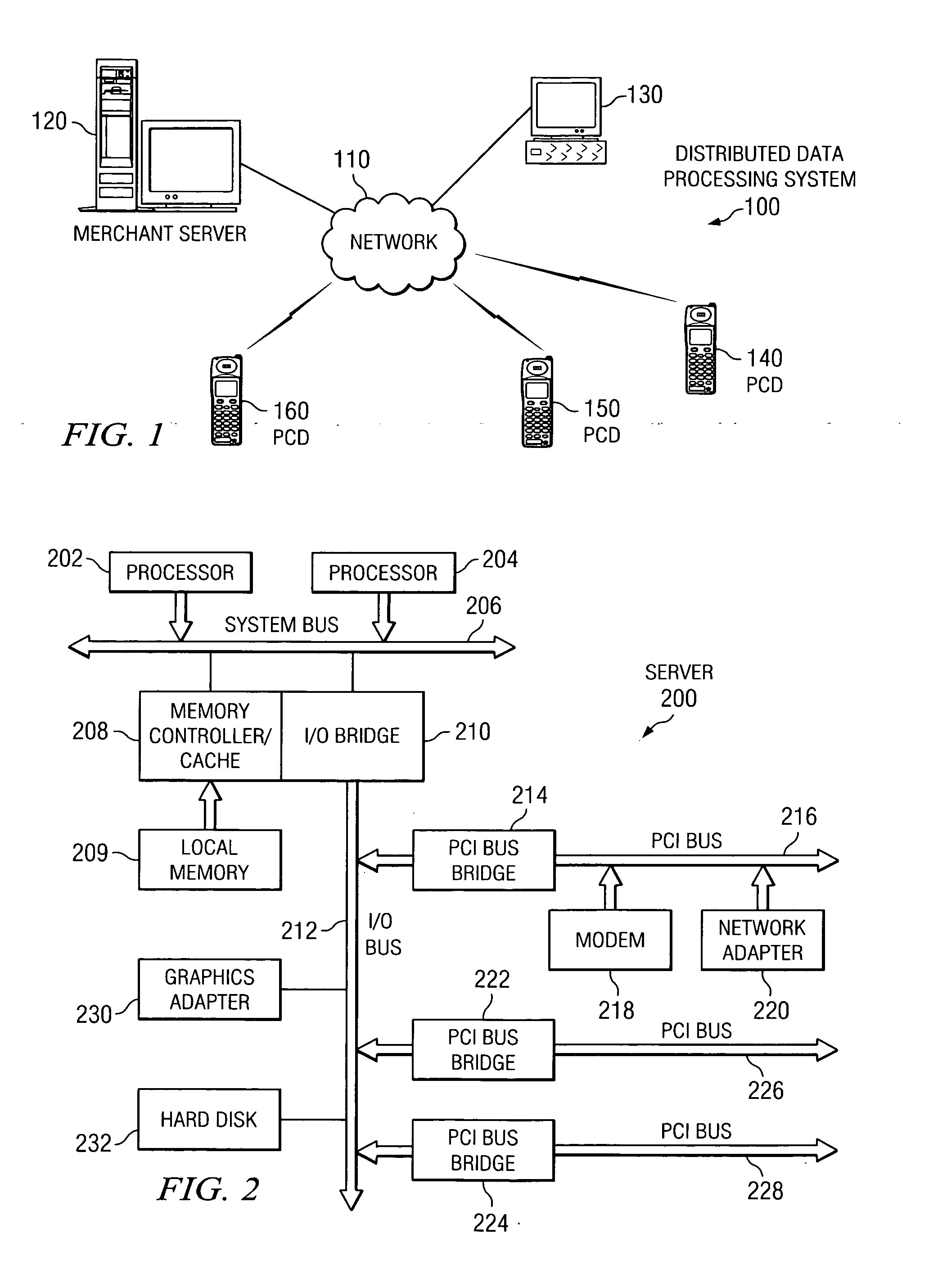 Method and system for automatic patron queuing using radio frequency identification embedded personal communication devices