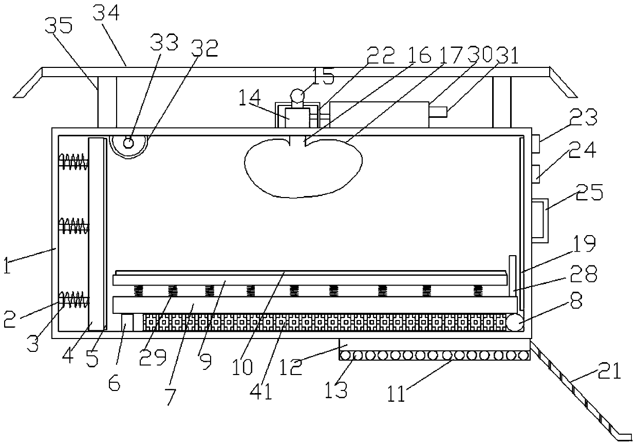 A controller motor vehicle transportation device