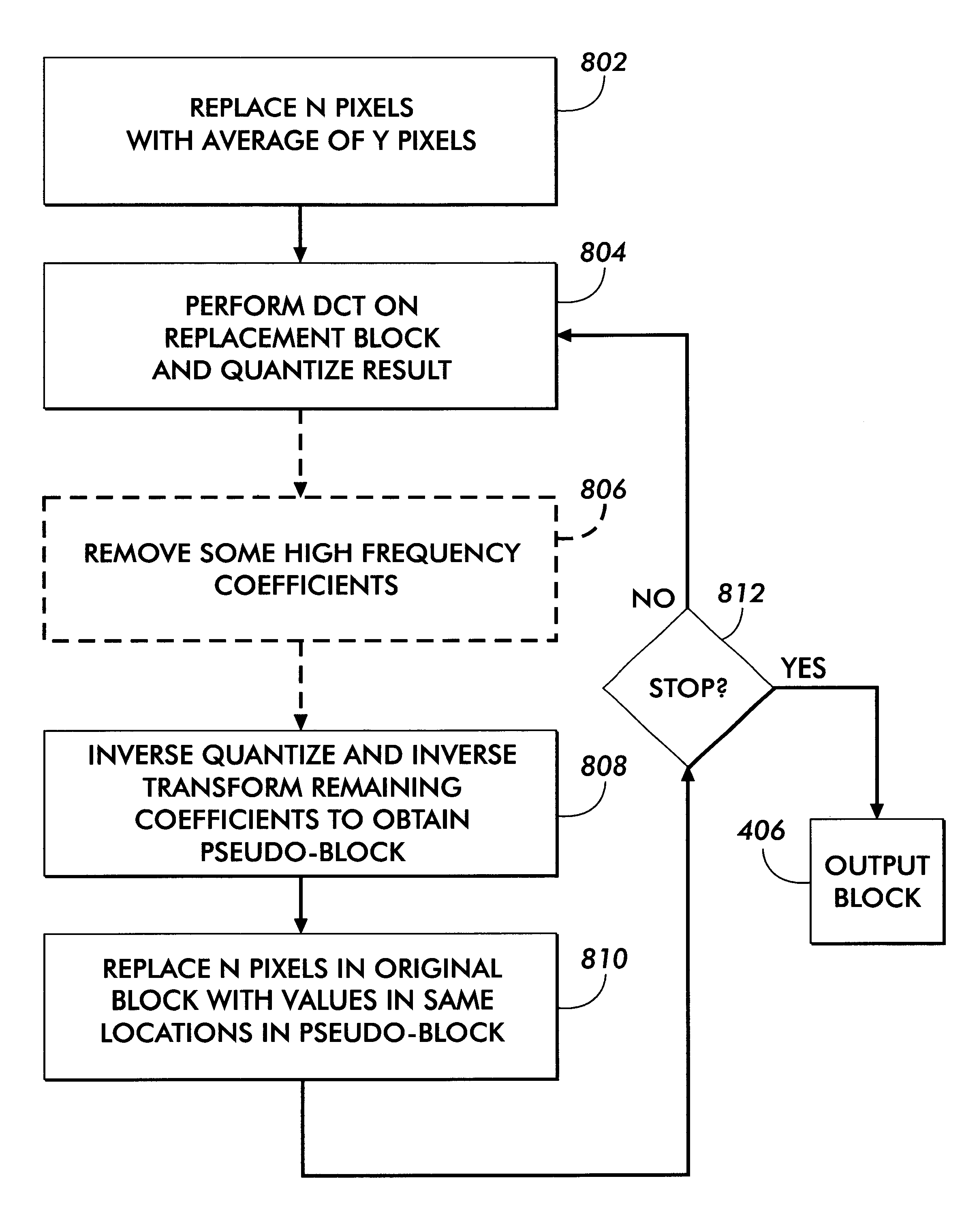 Iterative smoothing technique for pre-processing mixed raster content planes to improve the quality of a decompressed image and increase document compression ratios