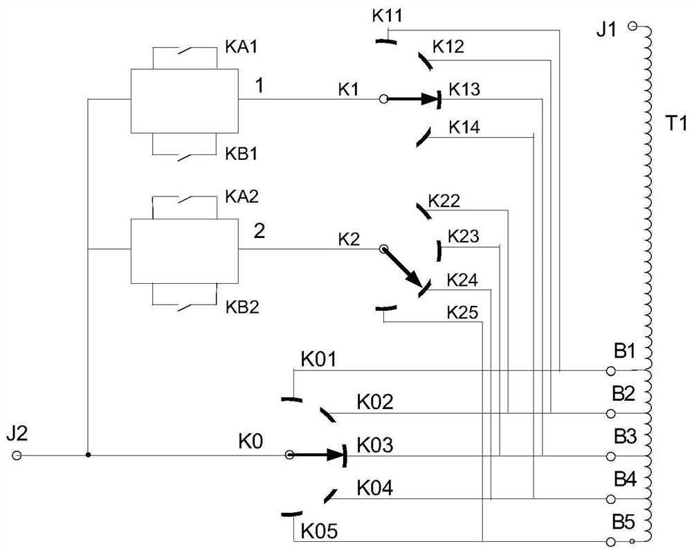 An on-load tap changer and method thereof