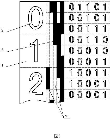 Direct reading meter character wheel surface information array method