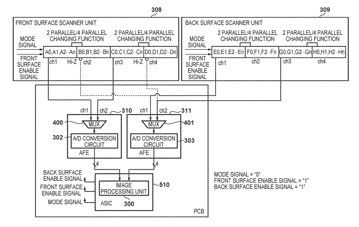 Image scanning apparatus, control method therefor, and multifunction apparatus