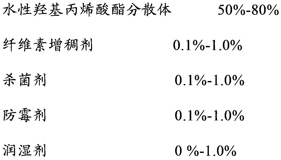 Anti-doodling aqueous interior wall paint and preparation method thereof