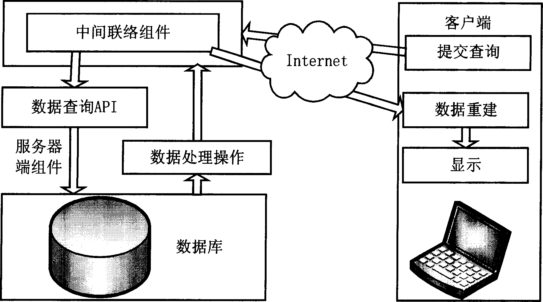 Method for transferring data of vector graphics