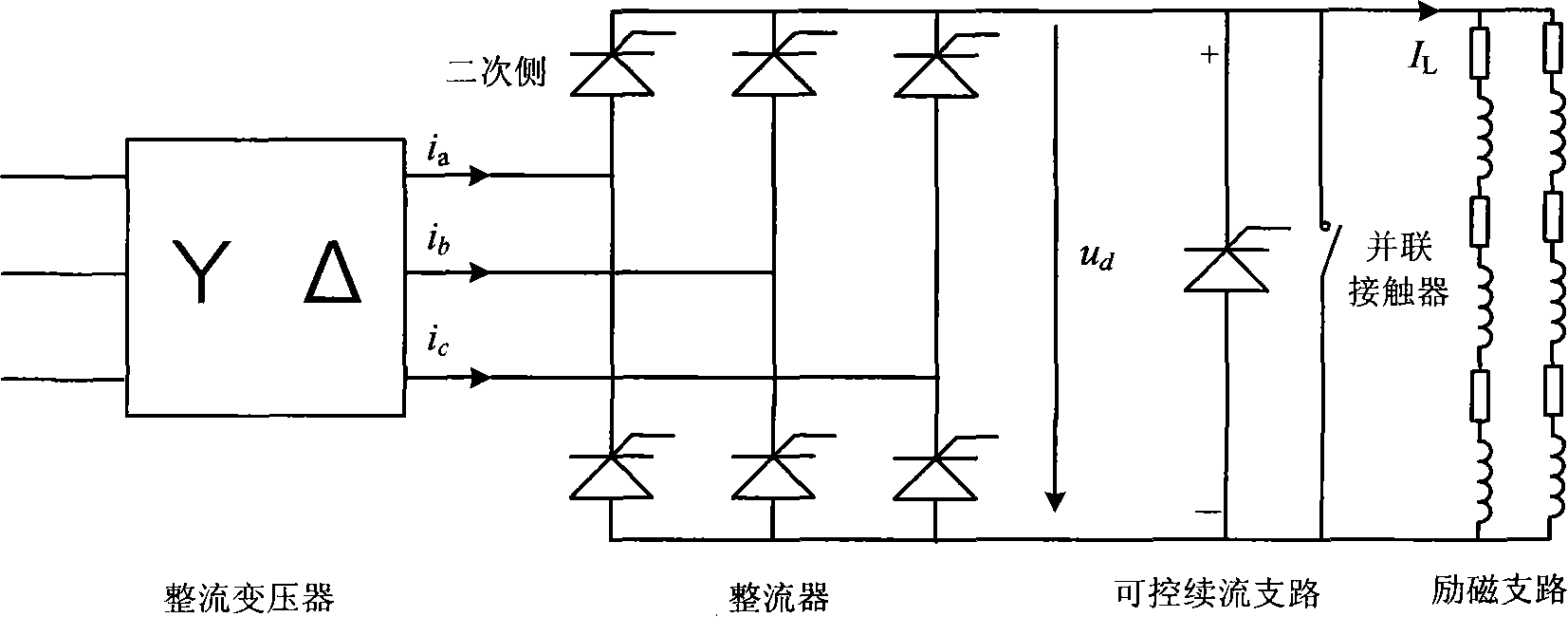 Controllable afterflow method of magnetic controlled shunt reactor