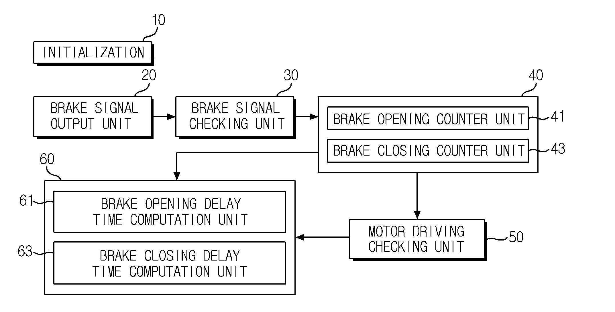 Method for measuring opening and closing delay time of elevator brake