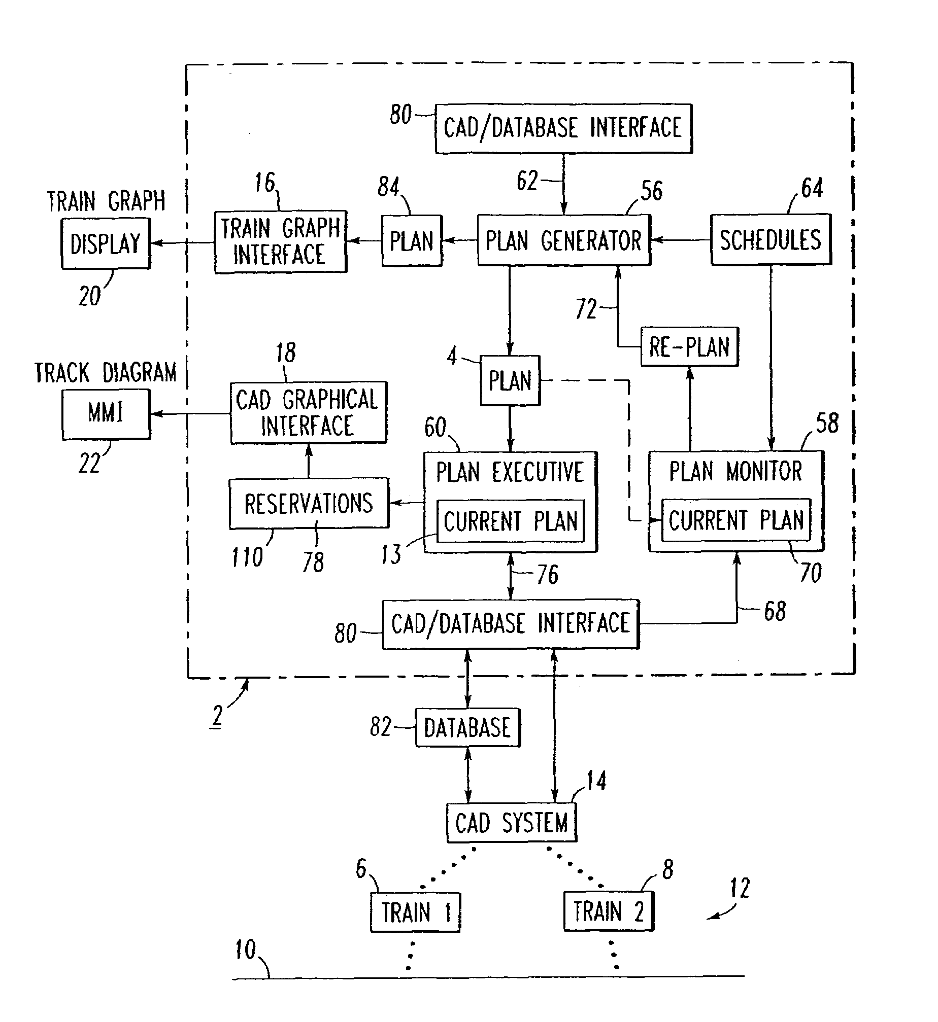 Dynamic optimizing traffic planning method and system